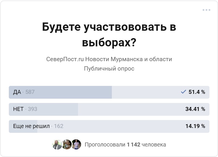 Будет ли голосование в москве. Опрос голосование. Заголовок опроса. Участвующие в опросе как называются. Опрос голосования ПБ.