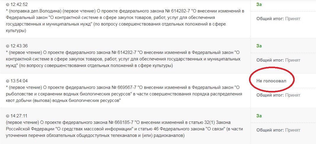Аукцион возврата