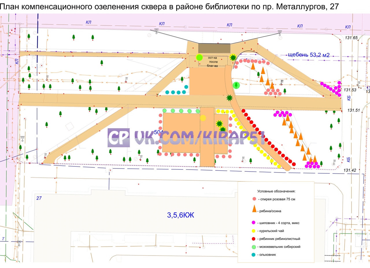 План компенсирующих мероприятий в строительстве