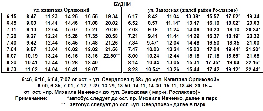 Карта стоп лист мурманск