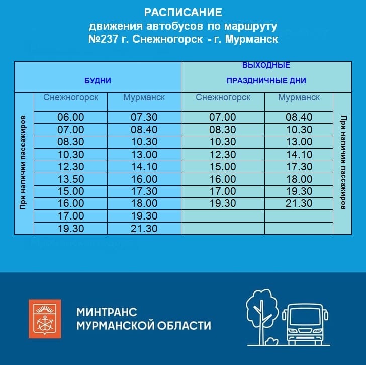 Маршрут автобуса 37 на карте Москвы