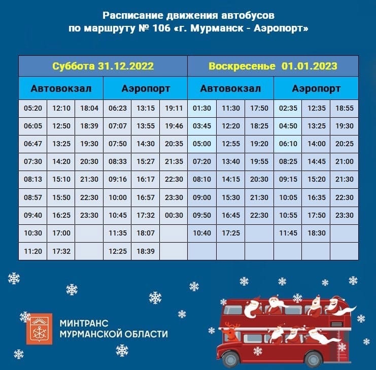 Расписание автобуса 1 мурманск