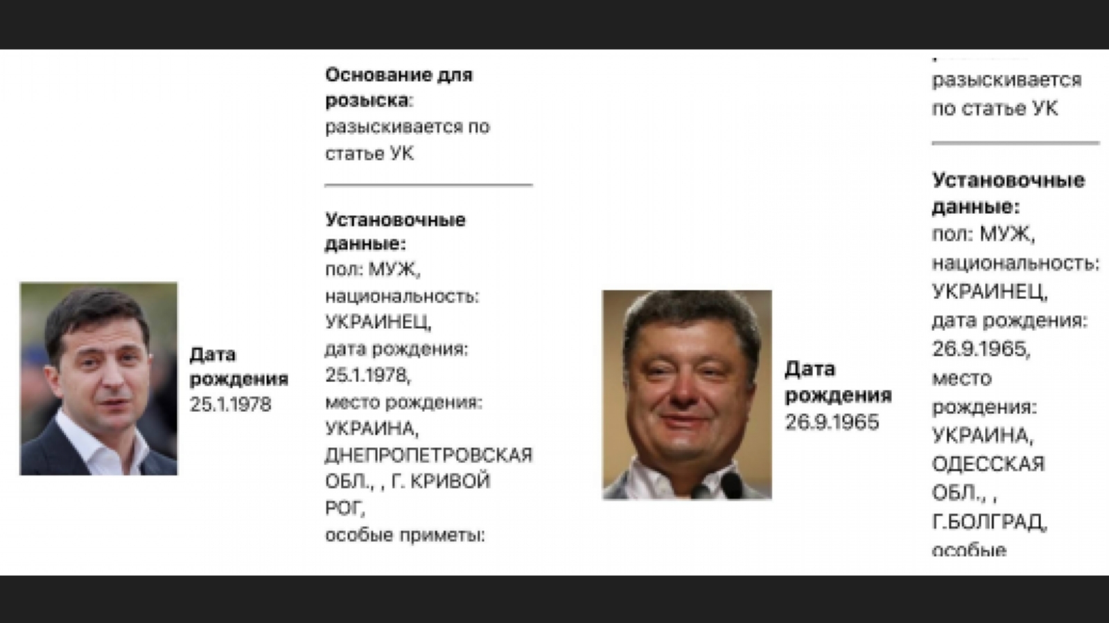 МВД объявило в розыск Зеленского и Порошенко | 04.05.2024 | Мурманск -  БезФормата