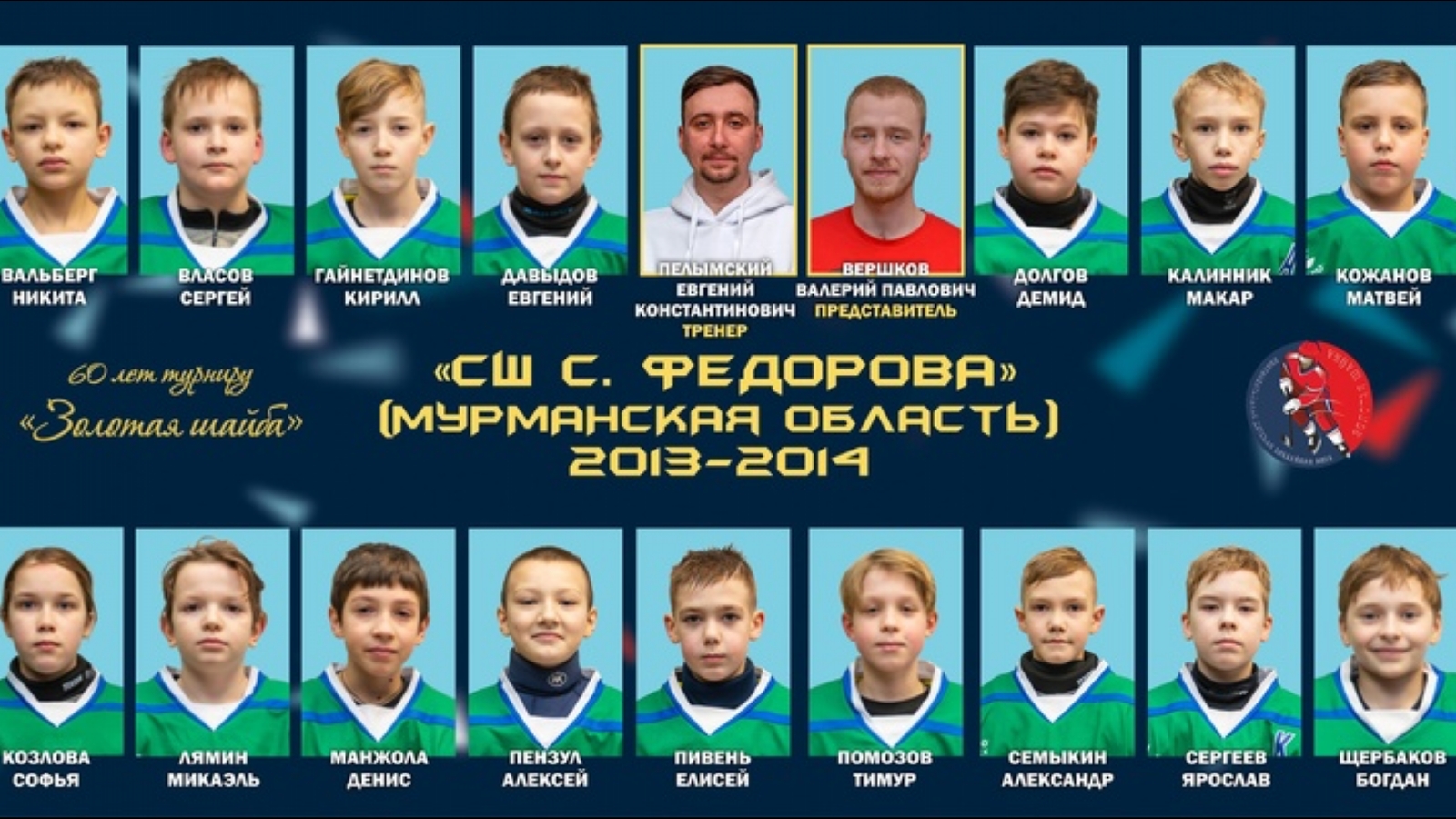 Юные хоккеисты из Кировска вышли в Суперфинал «Золотой шайбы»